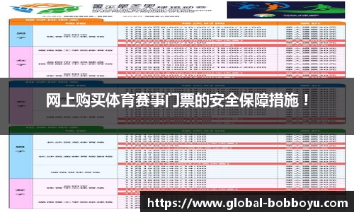 网上购买体育赛事门票的安全保障措施 !